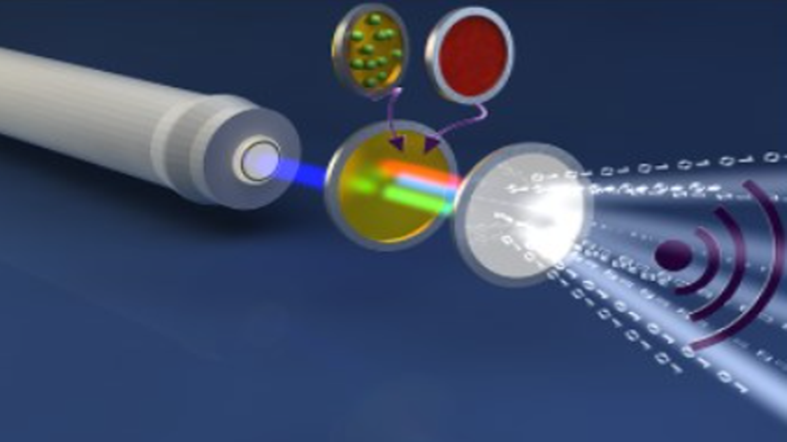 Visible Light Communication (VLC)